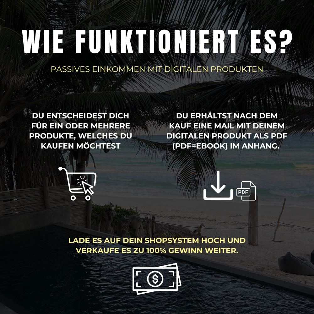 Branding Guide mit PLR